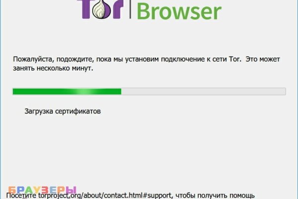 Кракен официальное зеркало 2024
