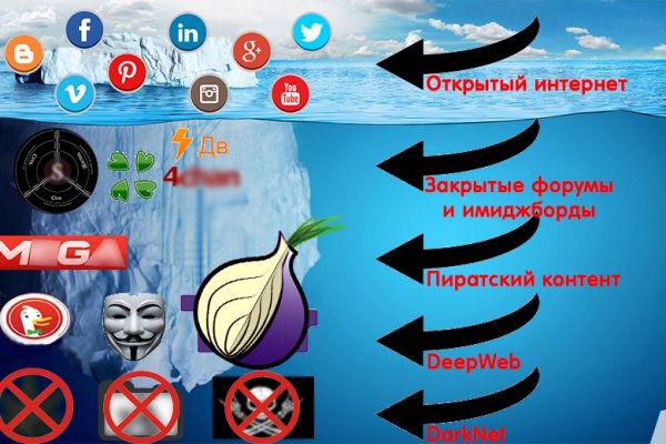 Кракен kr2web in маркетплейс
